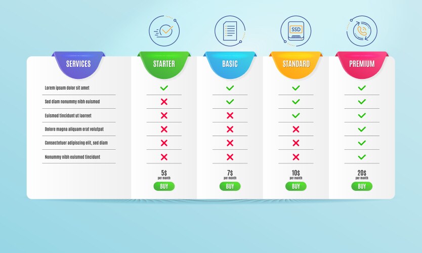 Ssd checkbox and document icons set call center vector image