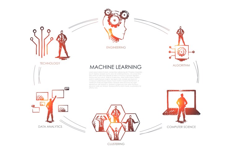 Machine Learning & Algorithm Concepts vector image