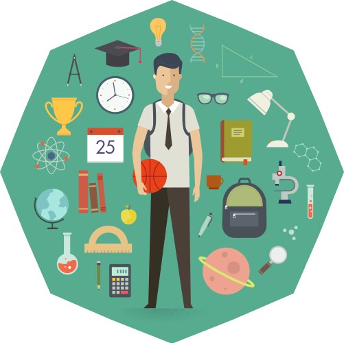 Set of objects and character vector image