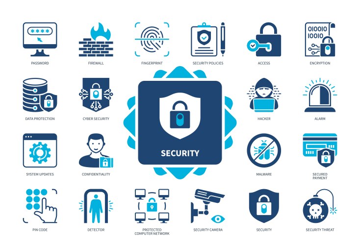 Cybersecurity Protection Icons – Royalty-Free Vector | VectorStock