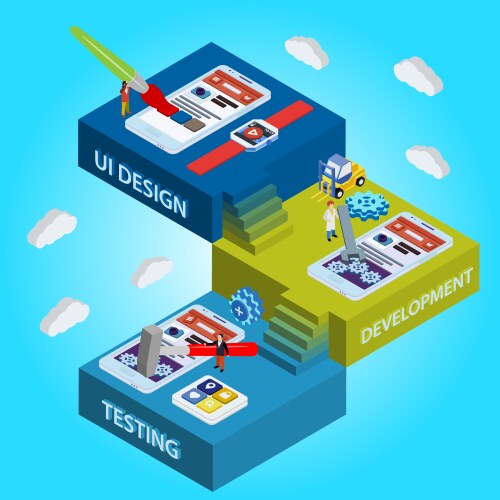 Process of app development flat 3d vector image