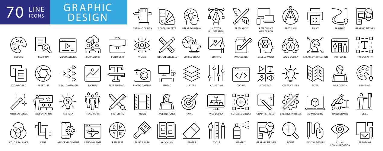 Set of industrial process icons simple line art Vector Image