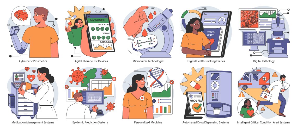 medical innovation set flat vector image