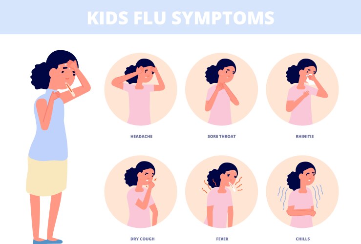 kids cold symptoms kid with flu girl cough high vector image vector image