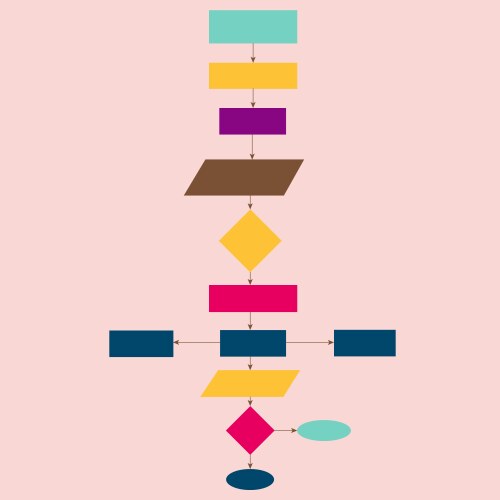 Colorful Flowchart Algorithm Blocks vector image