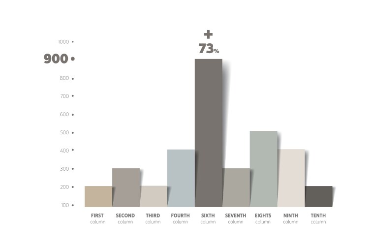 Chart graph with shadows effect simply color vector image