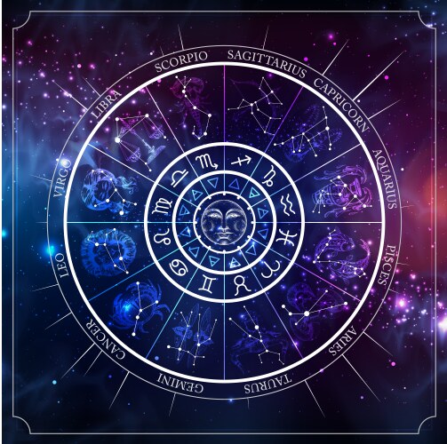 Zodiac Constellation Wheel Vector Image