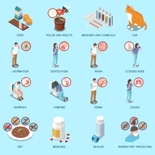 Food Allergy Symptoms Vector Images over 1 100 Food Allergy Symptoms Vector Images over 1 100