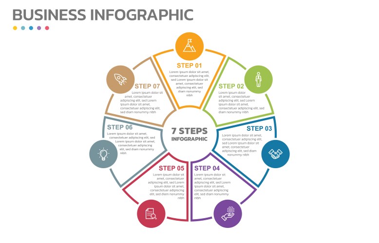 Visual data presentation cycle diagram with 7 vector image