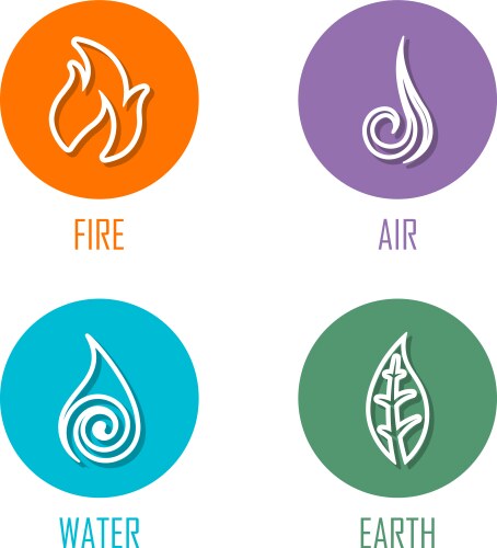 abstract four elements line symbols on circles vector image