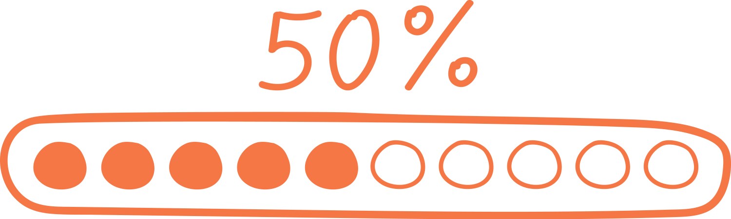Handdrawn loading bar progress indicator vector image