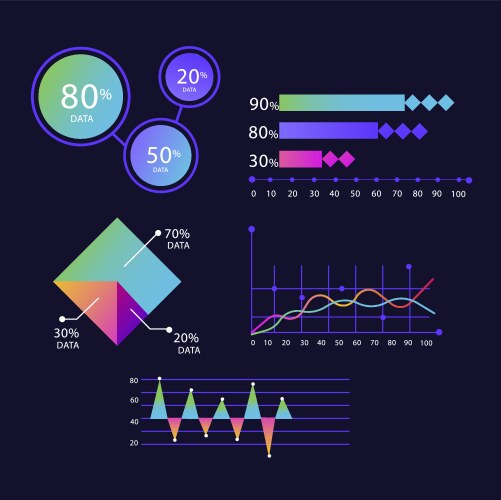 Creating dynamic infographics for modern data vector image