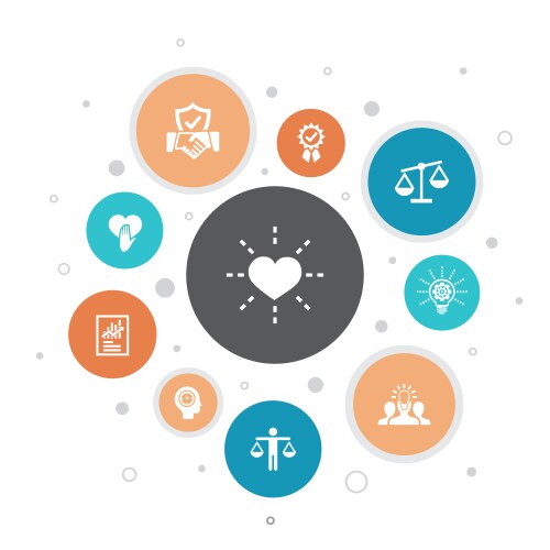 Core values infographic 10 steps circle design Vector Image