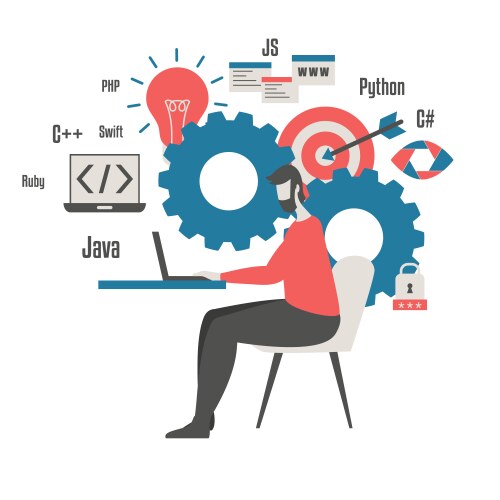 Coding and programming concept vektorbild