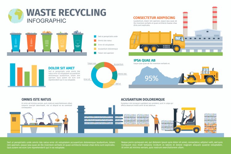Waste segregation sorting garbage material Vector Image