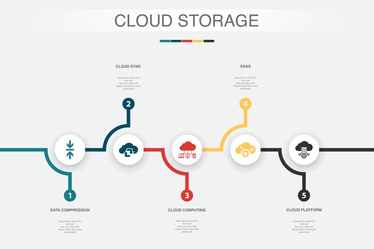 Data compression cloud sync computing vektorbild