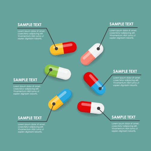 Pharmaceutical Infographics Vector Images (over 6,900)
