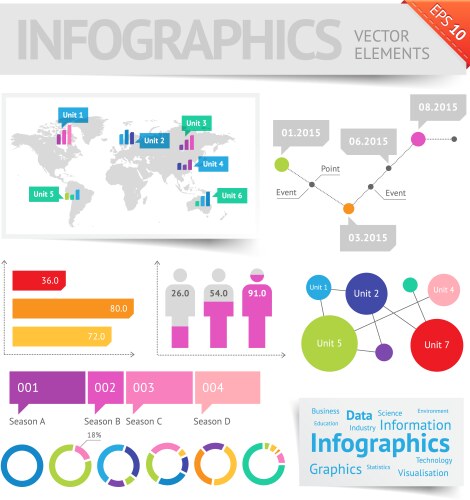 Set of map elements Royalty Free Vector Image - VectorStock