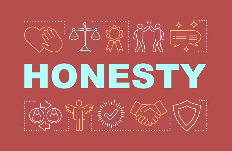 honesty word concepts banner vector