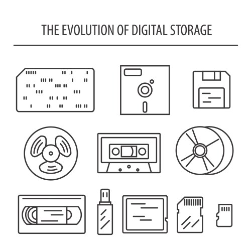 Data Storage Evolution Timeline Royalty Free Vector Image