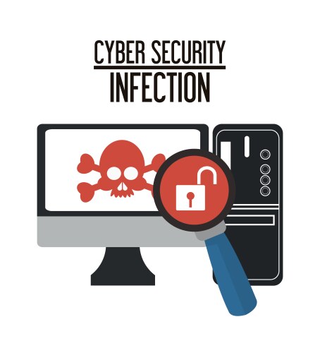 Cyber security system computer design vector image