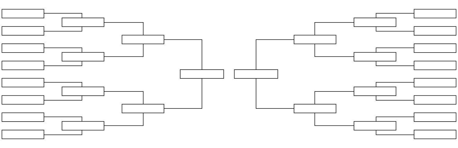 tournament quarter-finals of the championship vector