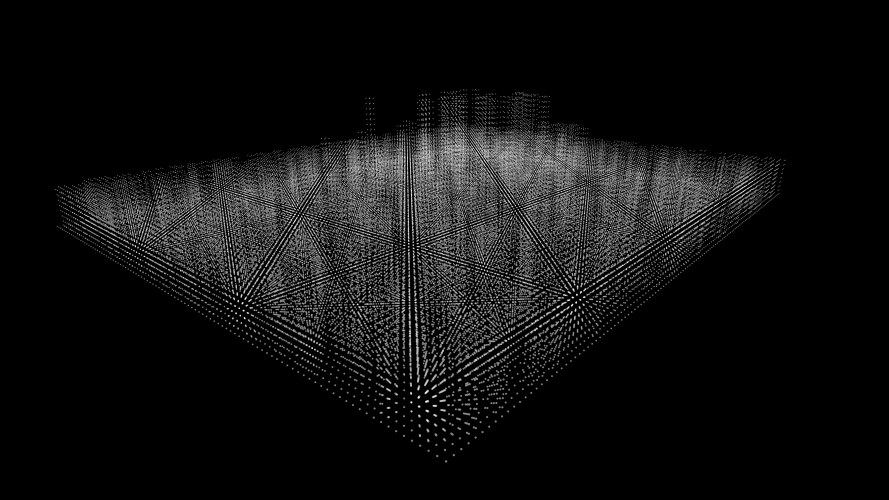 Distributed database large data from white dots vector image