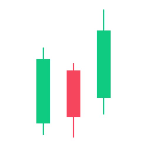 candle trading chart for analyzing vector