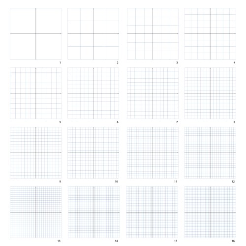 cartesian coordinate system vector