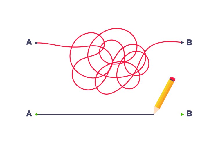 Complex and easy simple way from point a to b vector image