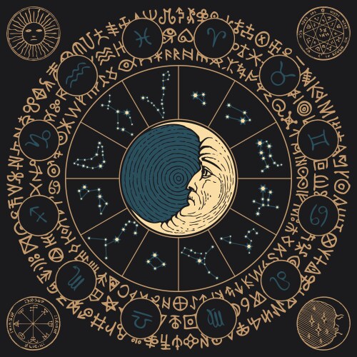 Zodiac Moon Retro Banner Vector Image