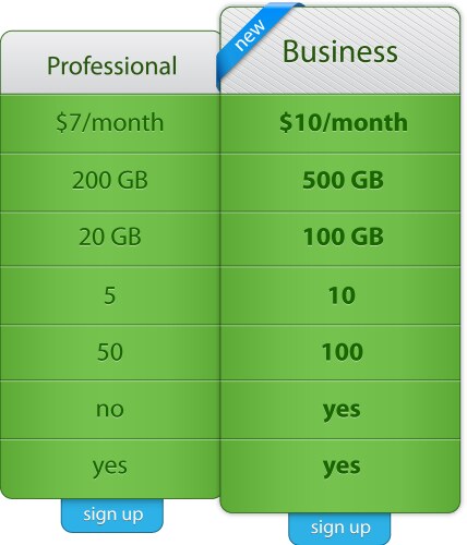 price table vector image