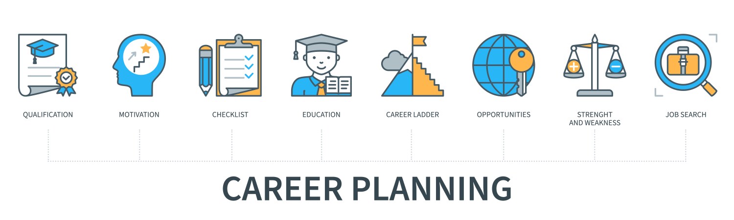 career planning concept with icons qualification vector image