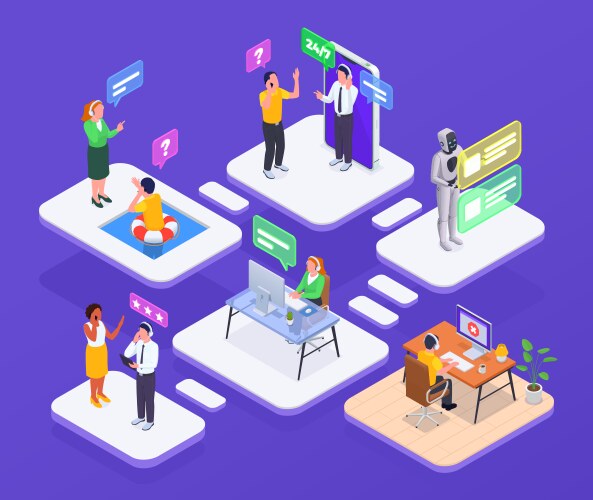 Call center concept set Royalty Free Vector Image