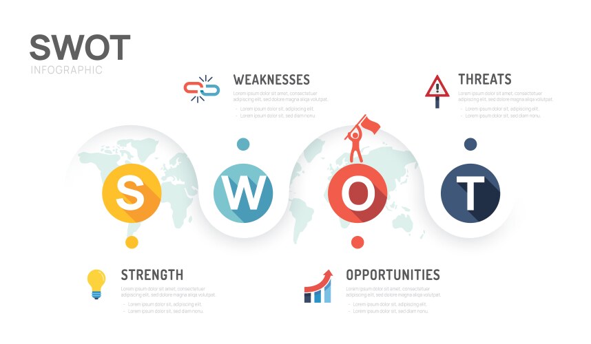 swot analysis infographic template diagram chart vector