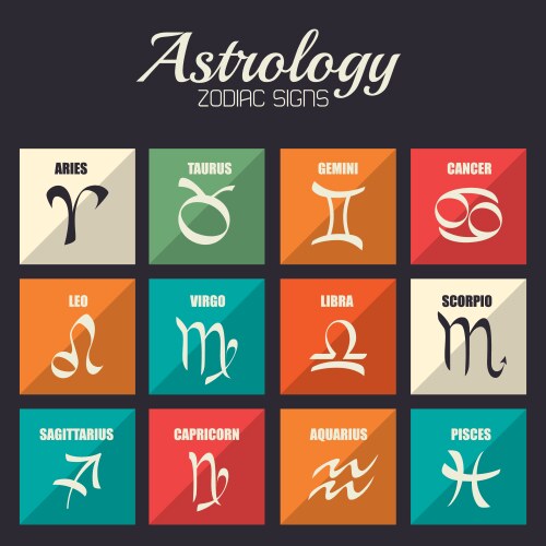 Astrological signs of the zodiac Vector Image