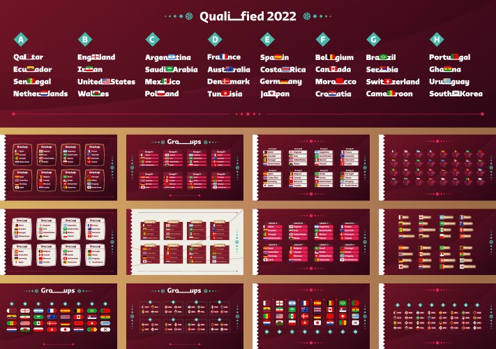 world football 2022 groups and flags mega set vector