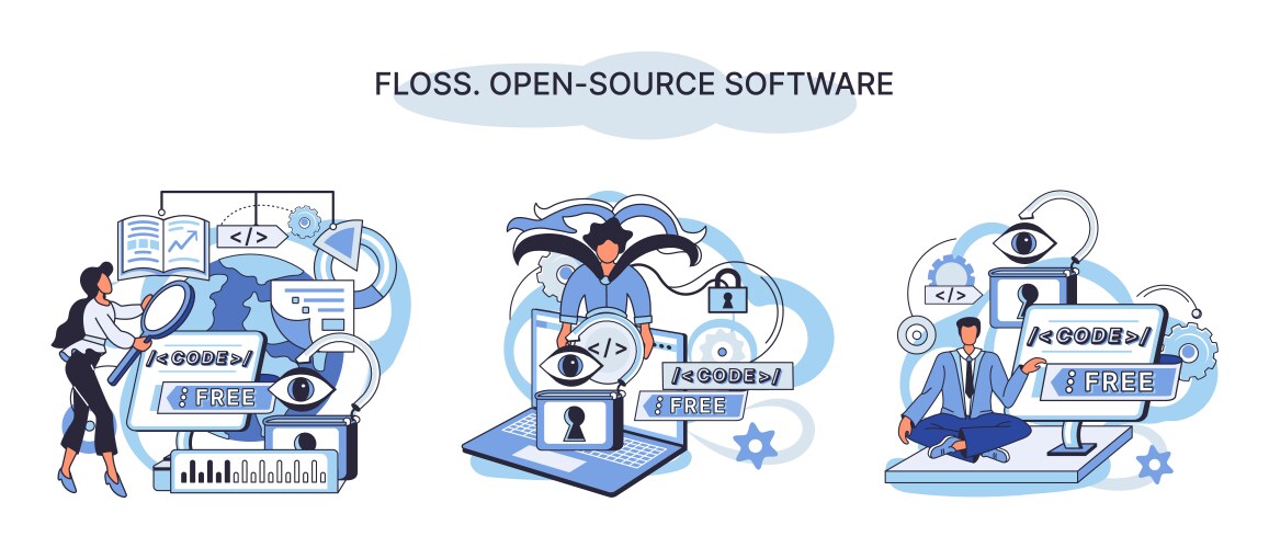 Floss open source software free product anyone vector image