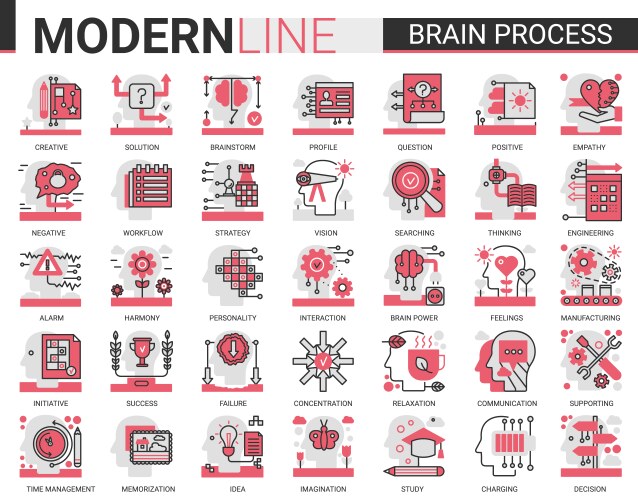 Mind Process & Brain Outline Icons – Royalty-Free Vector | VectorStock