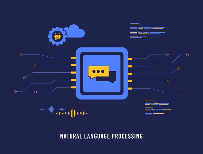 Cognitive computing with nlp technology concept vector image