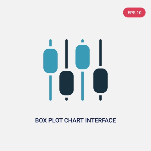 Two color box plot chart interface icon from user vector image
