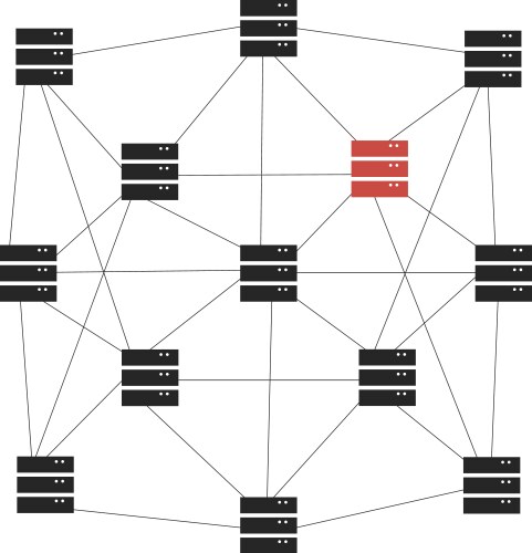 Ddos hacker attack computer security vector image