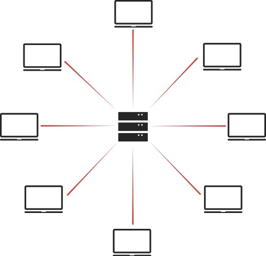 Ddos hacker attack computer security vector image