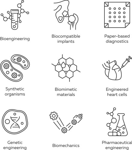 Biocompatibility Vector Images (87)