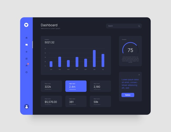 Wireframes screens dashboard ui and ux kit design vector image