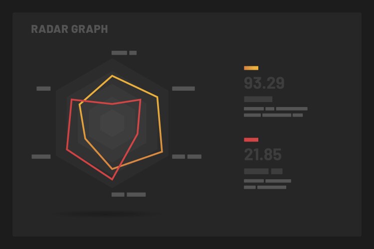 Dashboard ui and ux kit with data visualization vektorbild