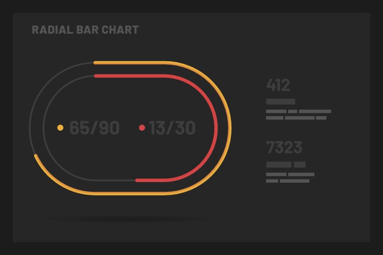 dashboard ui and ux kit with data visualization vector image