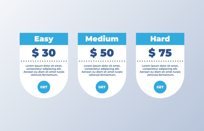 Three tariffs interface for the site ui ux banner vector image