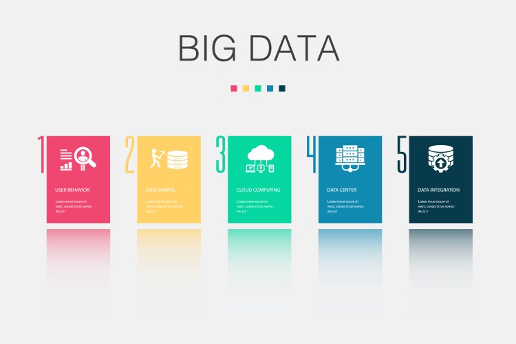 User behavior data mining cloud computing vector image