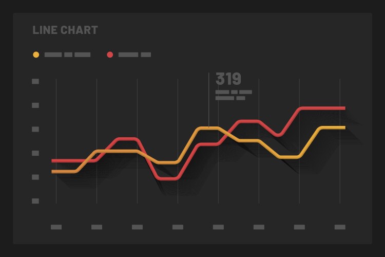 Dashboard ui and ux kit with data visualization vector image